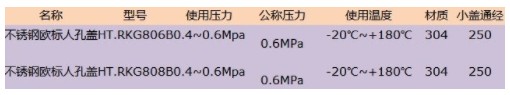 歐標不銹鋼人孔蓋 歐標不銹鋼人孔蓋