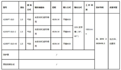 中聯(lián)環(huán)衛(wèi)車(chē)派特氣動(dòng)齒式離合器 中聯(lián)環(huán)衛(wèi)車(chē)派特氣動(dòng)齒式離合器