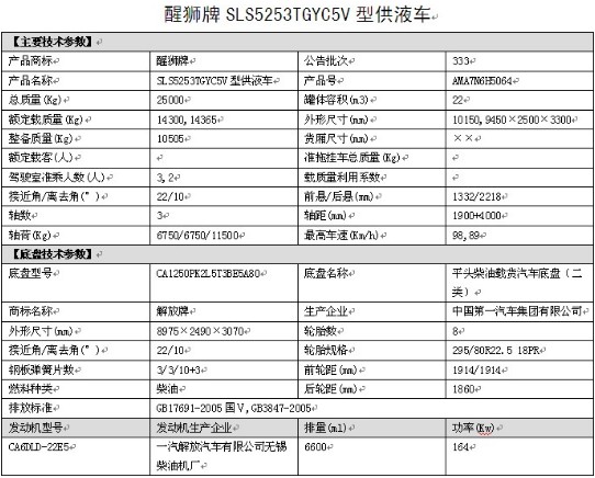 一汽青島解放龍V小三軸鋁合金供液車整車技術(shù)參數(shù) 一汽青島解放龍V小三軸鋁合金供液車整車技術(shù)參數(shù)