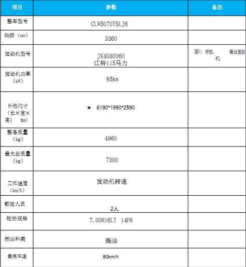國(guó)六江鈴順達(dá)掃路車(chē) 國(guó)六江鈴順達(dá)掃路車(chē)